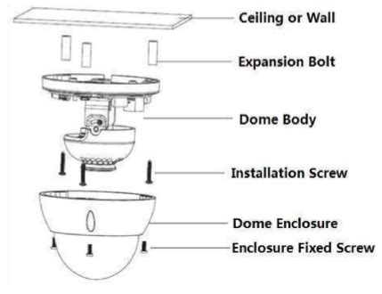 ip4m-1028e junction box|Installation Guide (IP4M.